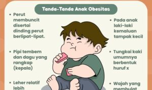Anak Obesitas