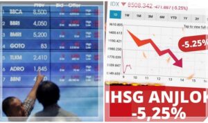 IHSG Anjlok 2 Hari2