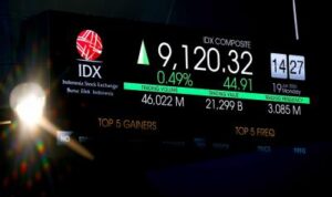 IHSG Ditutup Menguat